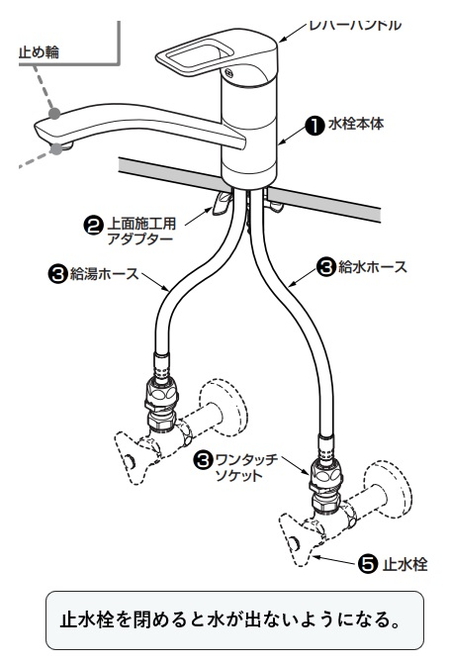 TOTOのシングルレバー混合水栓の取り外し方法解説（台付1穴・上面施工・ワンタッチソケットタイプ）の交換・取り外し方法