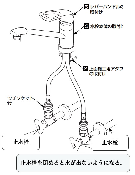 シングルレバー混合水栓の取り外し方法　止水栓を閉める